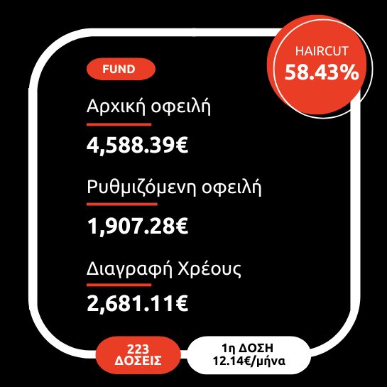 Ρύθμιση Οφειλής - ΑΤΟΜΙΚΗ ΕΠΙΧΕΙΡΗΣΗ