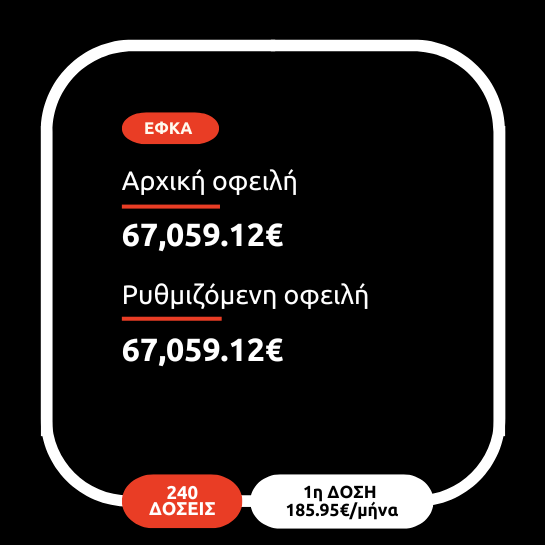 Ρύθμιση Οφειλής - ΦΥΣΙΚΟ ΠΡΟΣΩΠΟ