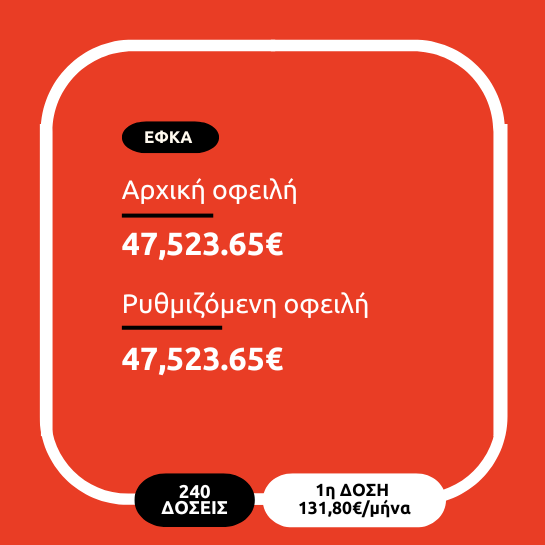 Ρύθμιση Οφειλής - ΦΠ