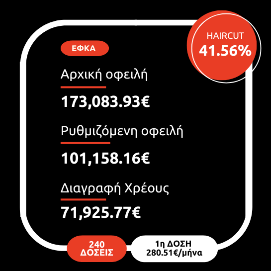 Ρύθμιση Οφειλής - ΑΤΟΜΙΚΗ ΕΠΙΧΕΙΡΗΣΗ